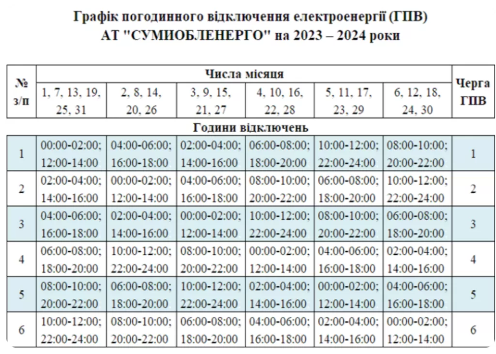 "Сумиобленерго" вже підготували графіки відключень світла на зиму 2023/24