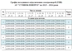 "Сумиобленерго" вже підготували графіки відключень світла на зиму 2023/24