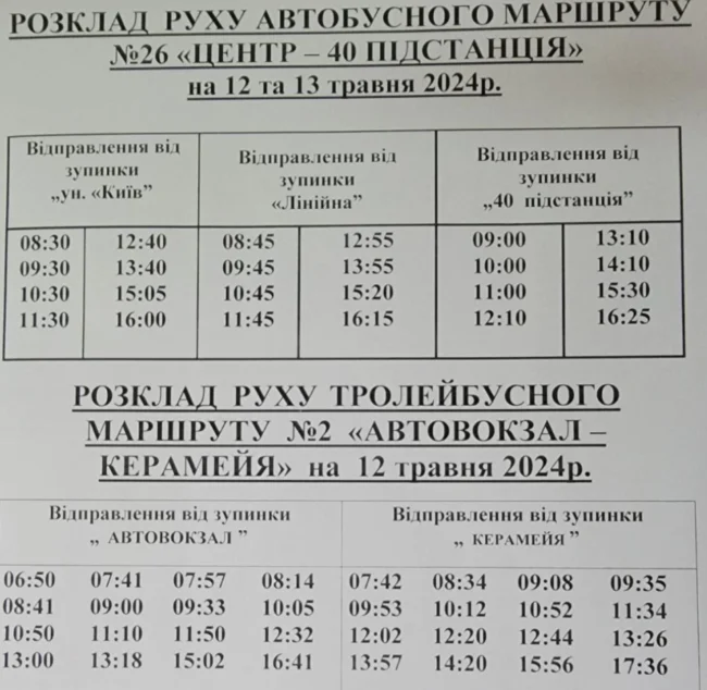 В Сумах в Провідну неділю збільшать кількість тролейбусів на маршруті №2 й не тільки