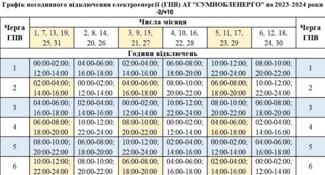 ГПВ 23 червня 