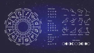 Гороскоп на сьогодні 16 грудня 2024 року для всіх знаків Зодіаку