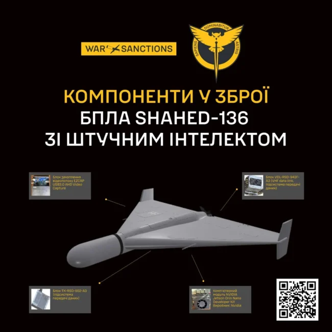 ГУР вивчило оновлений "шахед", збитий у червні на Сумщині: нові технології та спільна розробка з РФ