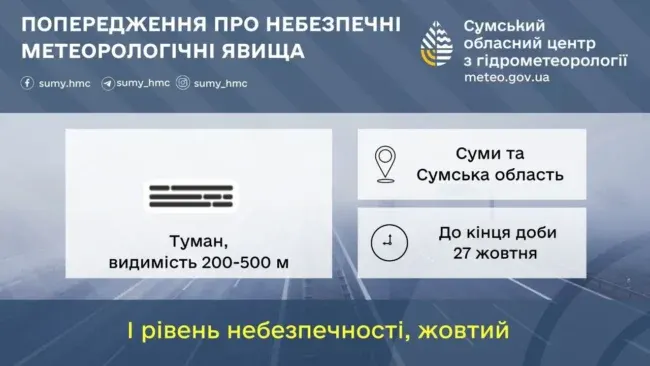 На Сумщині оголошено жовтий рівень небезпеки через туман