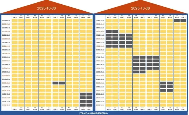 На Сумщині знову змінено графік погодинних відключень на 30 жовтня