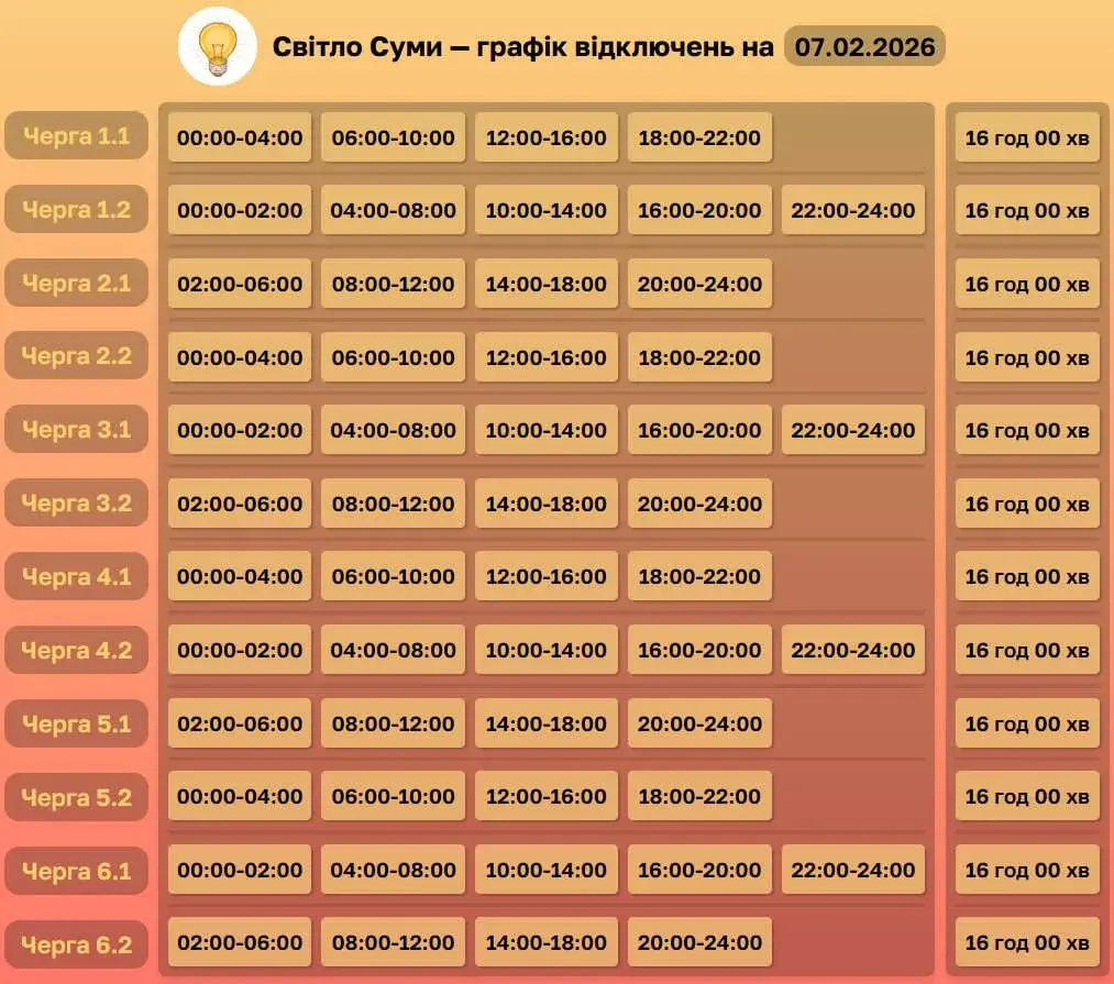Графік відключення світла у Сумах та громаді сьогодні, 7 лютого