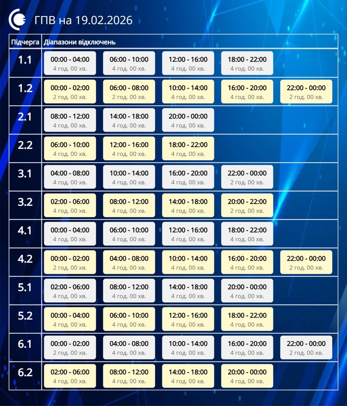 Графік відключення світла у Сумах та області сьогодні 19 лютого
