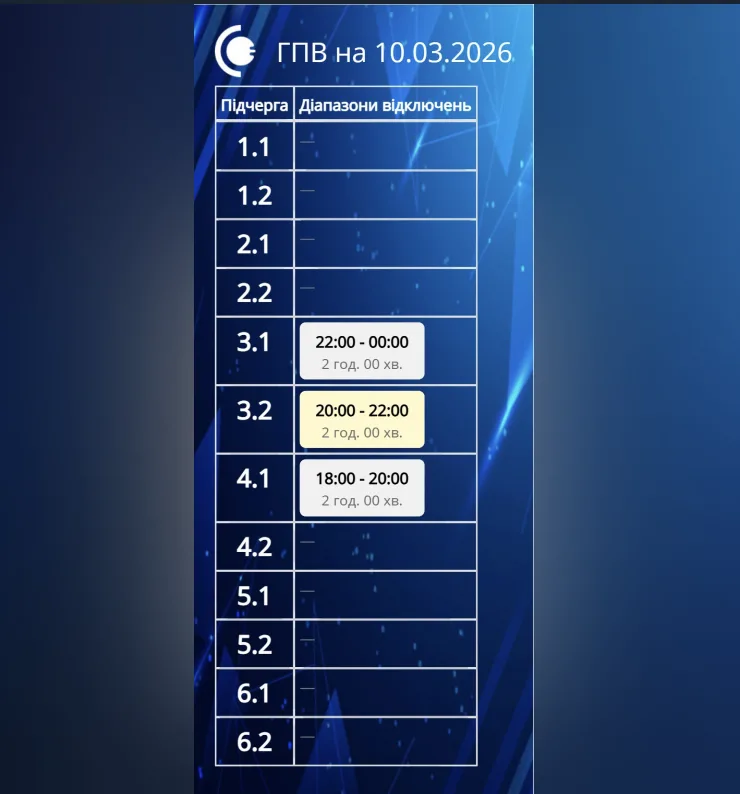 Сумиобленерго змінило графік відключень на сьогодні 10 березня