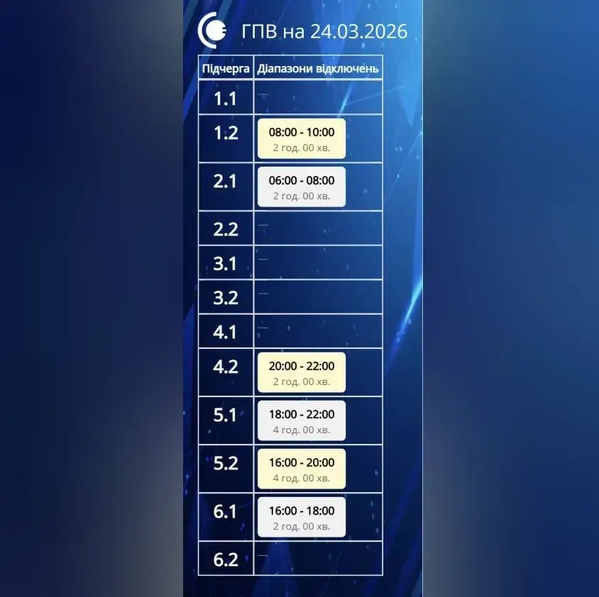 Графік відключення світла у Сумах та області сьогодні 24 березня