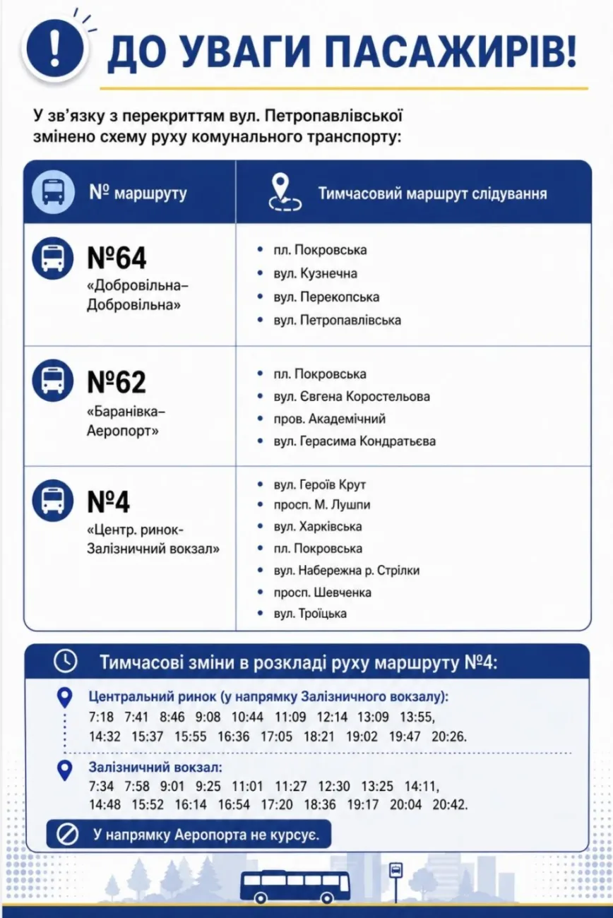 У Сумах тимчасово змінили рух комунального транспорту через роботи на Петропавлівській