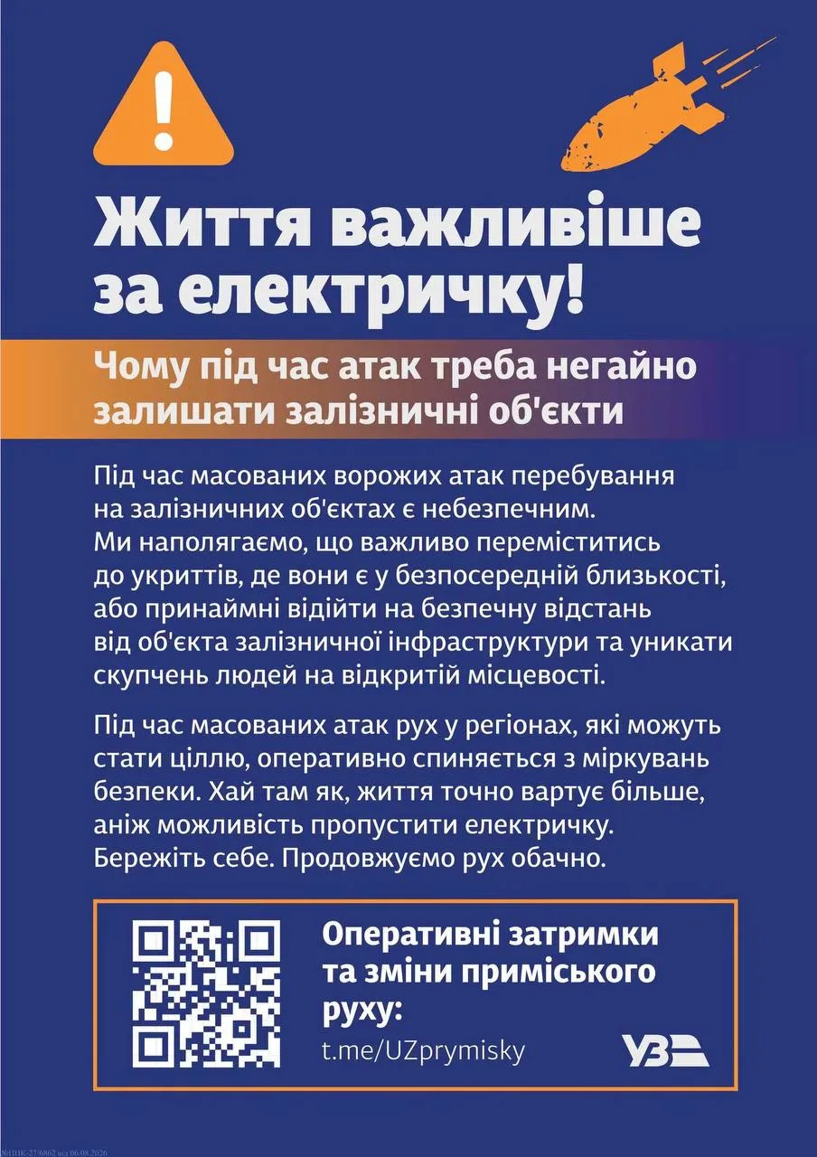 Як діяти під час повітряної тривоги на залізниці: правила безпеки для Сум