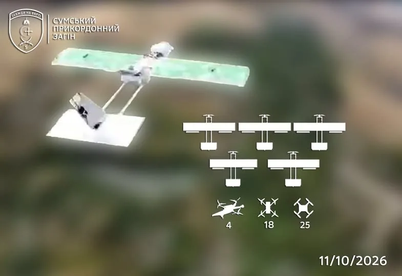 Прикордонники знищили 52 ворожих БПЛА на Сумщині за дві доби