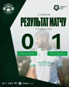 ФК «Тростянець» здобув перемогу в 6-годинному матчі