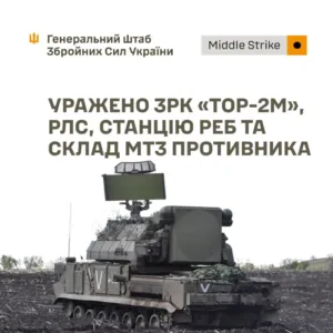 Сили оборони знищили техніку росіян біля Сумщини: «Тор», РЛС, РЕБ