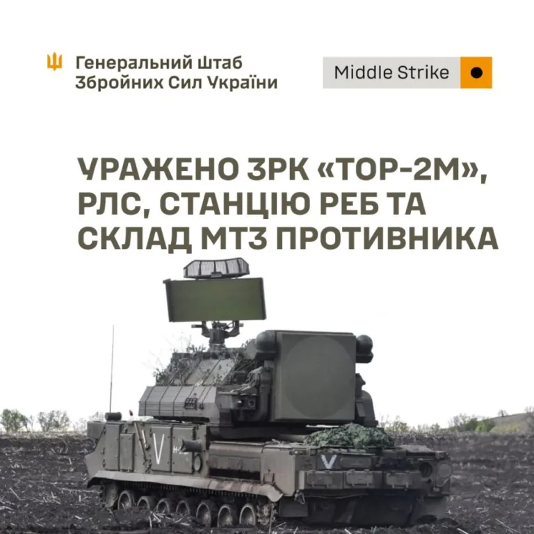 Сили оборони знищили техніку росіян біля Сумщини: «Тор», РЛС, РЕБ